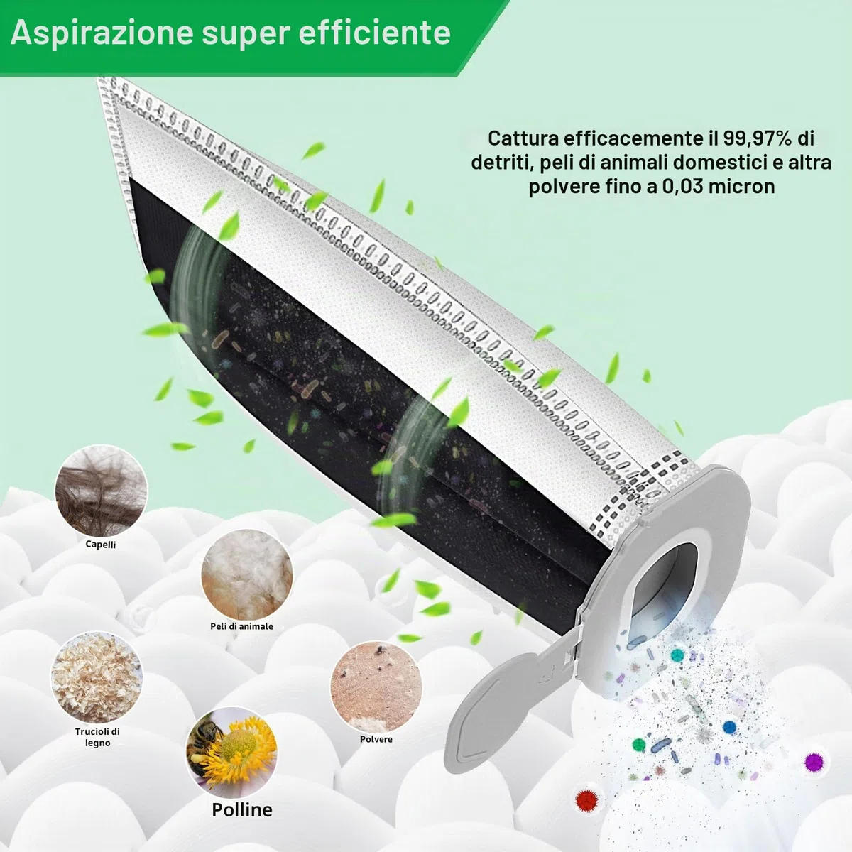 10 Sacchetti per Folletto VK7 VK7S Senza Filo FP7 con 2 filtri Aspirapolvere Vorwerk