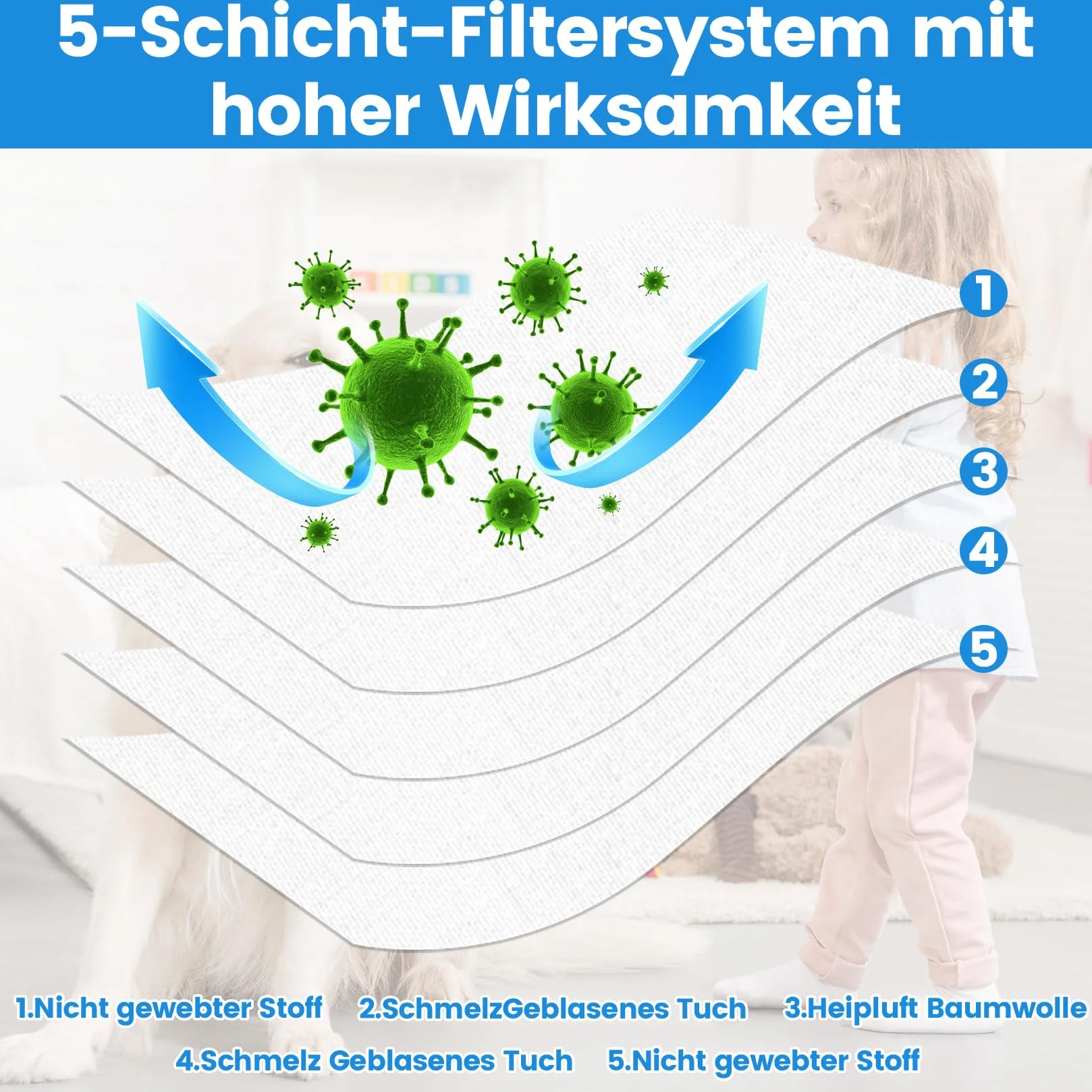 10 Sacchetti per aspirapolvere Miele HyClean Pure GN Classic C1 Complete C2 C3 S2 S5 S8 S Serie, Efficiency, accessori per aspirapolvere con 3 filtri motore, 3 filtri dell'aria, pezzi di ricambio