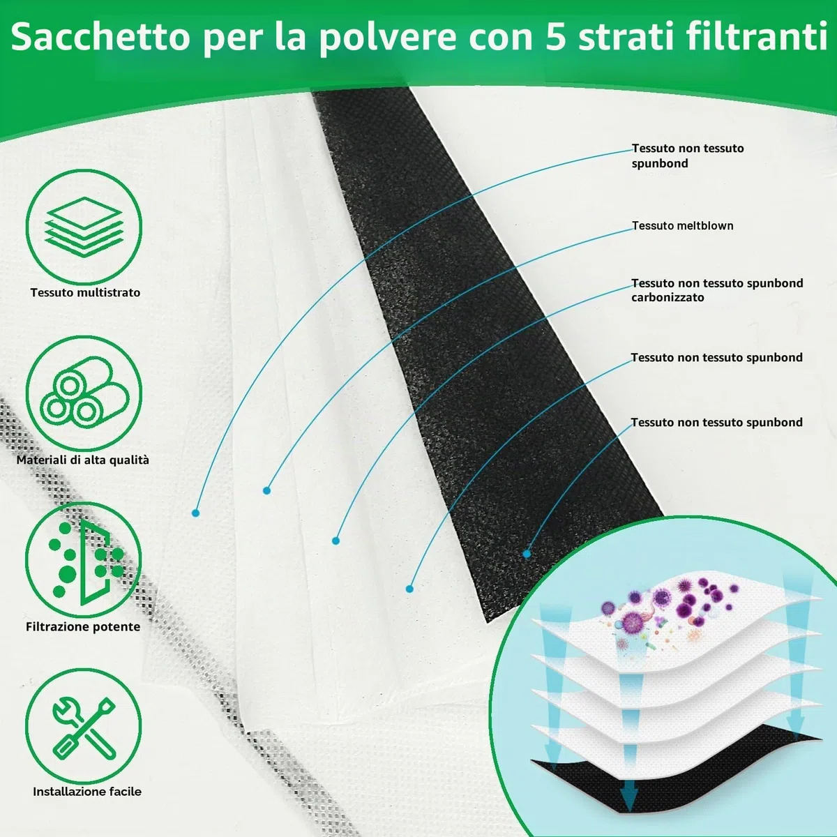 10 Sacchetti per Folletto VK7 VK7S Senza Filo FP7 con 2 filtri Aspirapolvere Vorwerk
