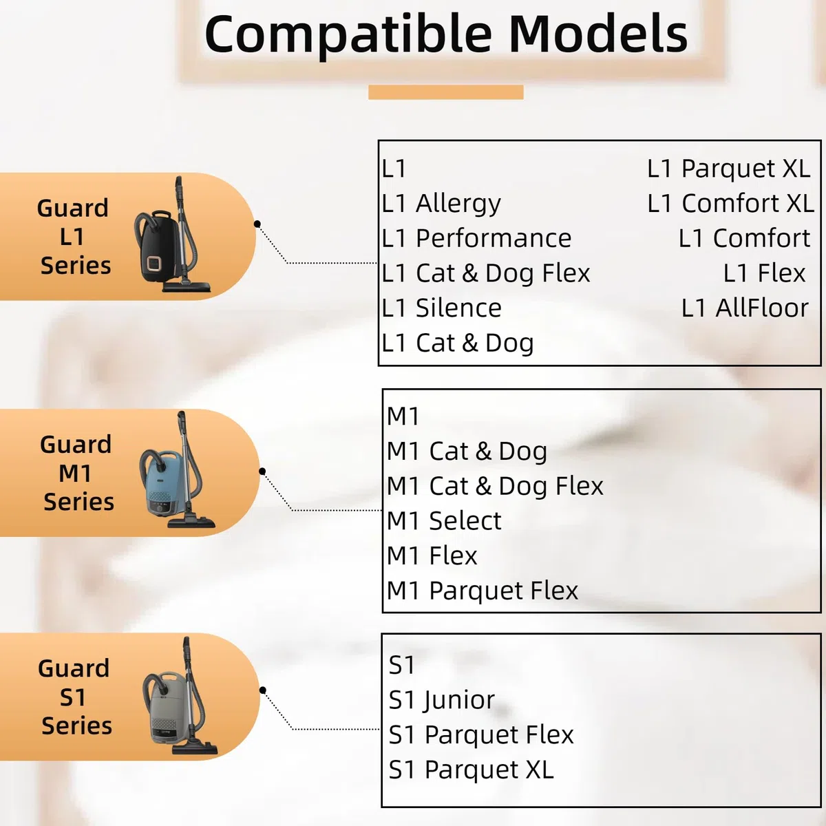 10 sacchetti per la polvere compatibili con aspirapolvere Guard L1 / Guard S1 / Guard M1, con 1 set di filtri in cotone